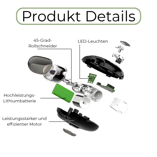 Nagelglanz® - Sanftschnitt Pro