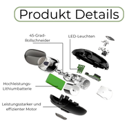 Nagelglanz® - Sanftschnitt Pro